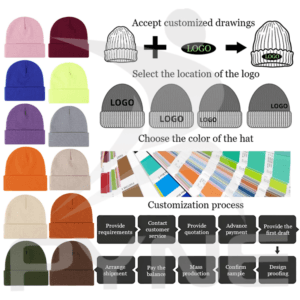 Wholesale Designer Blank Thermal Beanie Custom Logo Acrylic Cuff Knitted Winter Hat Cap Beanies For Men - 图片 3